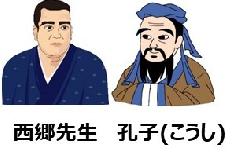 【サンエールフェスタ2026】「親子で学ぶ論語コミュニケーション」の画像